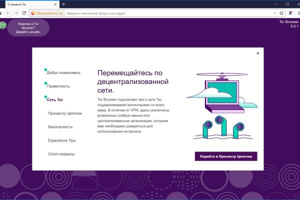 Нарко сайт кракен