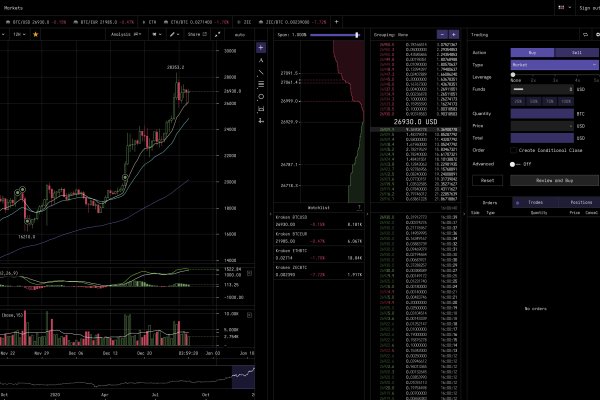 Kraken это что такое